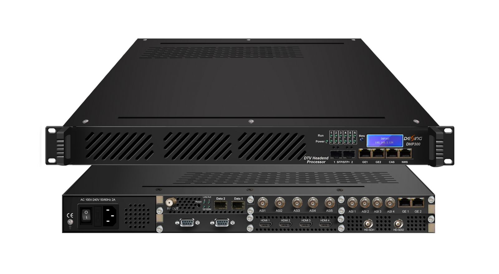 Headend Processor